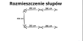 rozstaw